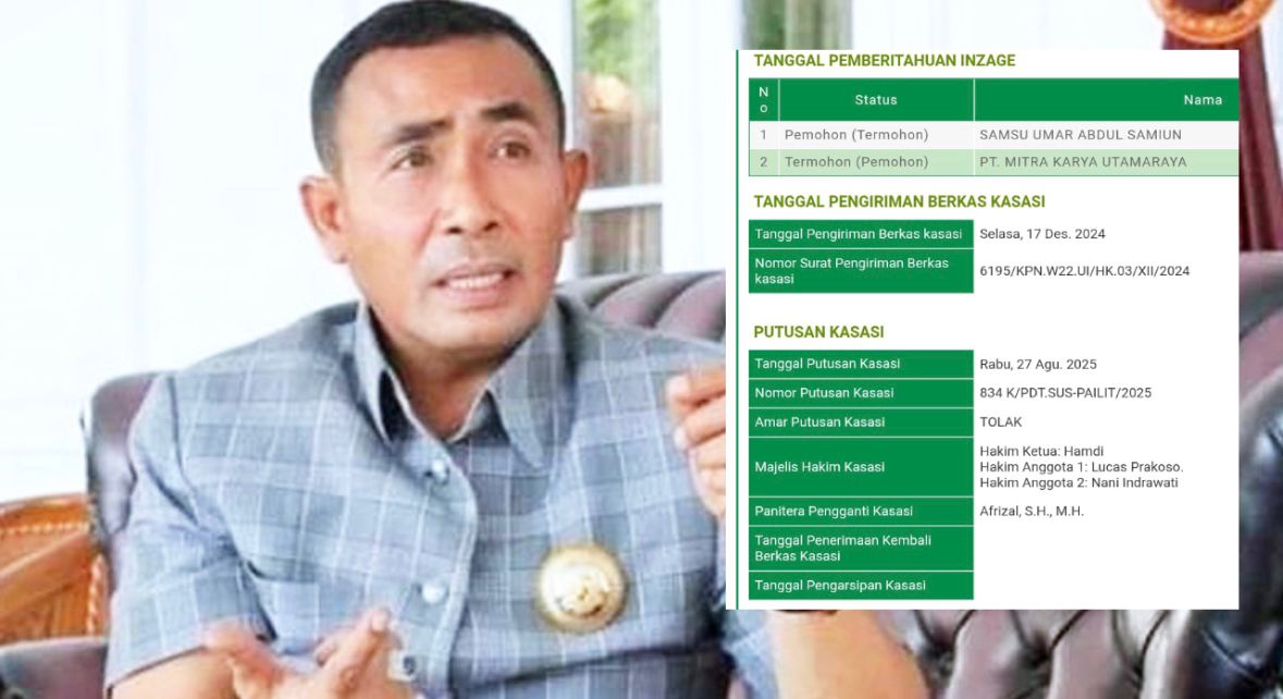 Umar Samiun Pailit, Aset Terancam Dilelang